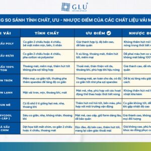 Áo Thun Đồng Phục Có Logo: Thiết Kế, In Ấn Giá Rẻ - Nhận Diện Thương Hiệu